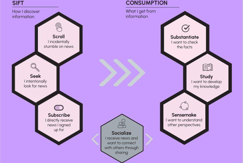 gazeteciligin-olumu-ve-yeniden-dogusu