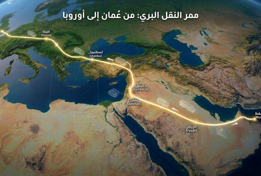 koridorlar-uzerinden-baris-ticaret-ve-yeni-bolgesel-duzen